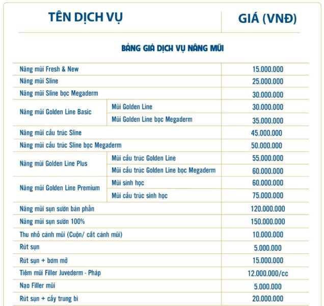 Bảng giá dịch vụ nâng mũi tại địa chỉ nâng mũi uy tín - Thẩm mỹ Như Hoa 