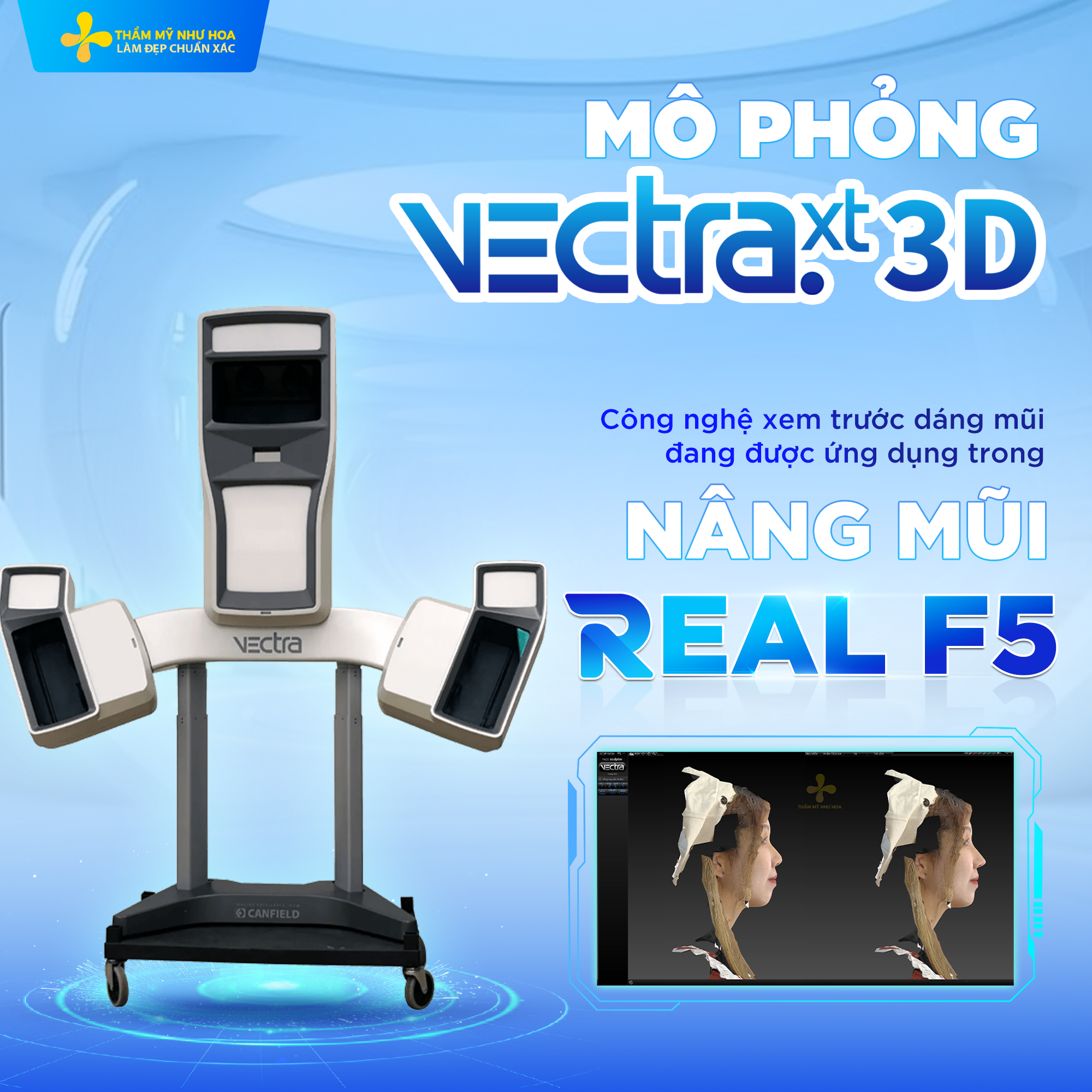 Cong nghe mo phong nang mui Real F5